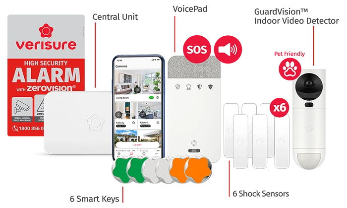 Verisure Ireland - Premium Security Alarm Kit