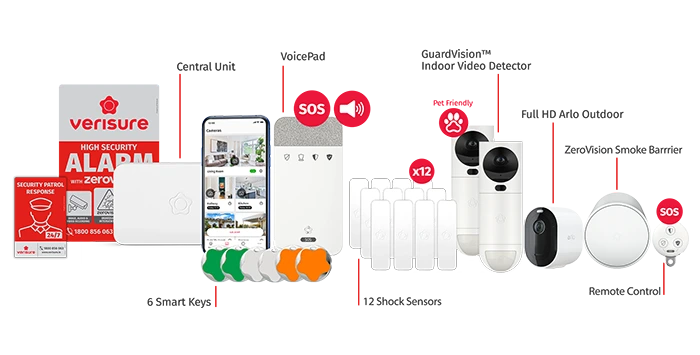 Verisure Ireland - Prestige Security Alarm Kit
